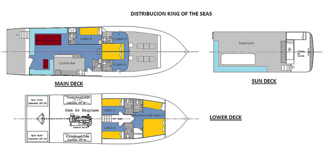 deck plan King of the Seas